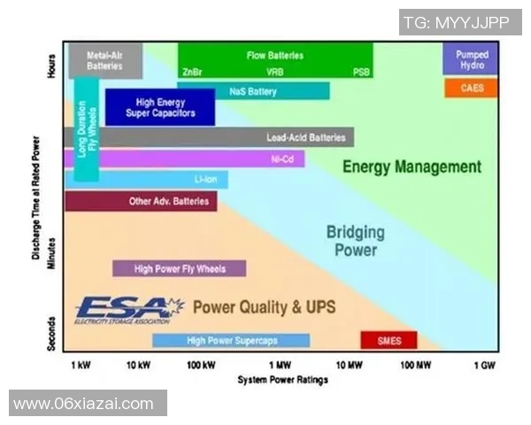 匈牙利与希腊足球比赛技术统计分析及数据对比 匈牙利与希腊足球比赛技术统计分析及数据对比