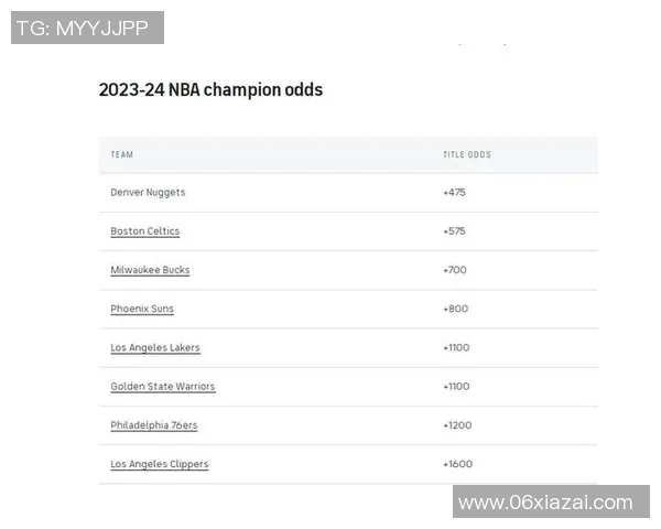 勇士队创历史奢侈税支出19亿美元成功争夺附加赛资格 勇士队创历史奢侈税支出19亿美元成功争夺附加赛资格