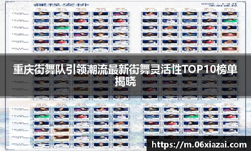 重庆街舞队引领潮流最新街舞灵活性TOP10榜单揭晓