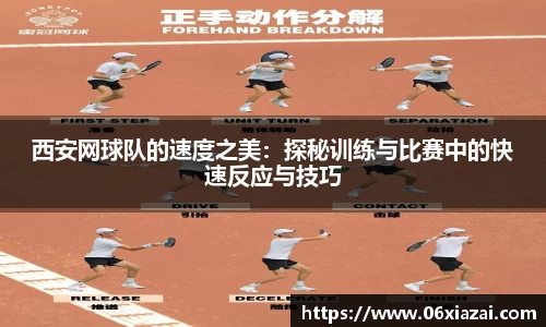 西安网球队的速度之美：探秘训练与比赛中的快速反应与技巧