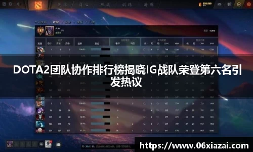 DOTA2团队协作排行榜揭晓IG战队荣登第六名引发热议