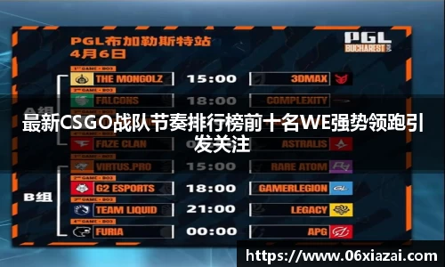 最新CSGO战队节奏排行榜前十名WE强势领跑引发关注