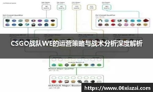 CSGO战队WE的运营策略与战术分析深度解析
