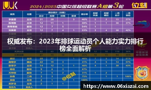 权威发布：2023年排球运动员个人能力实力排行榜全面解析