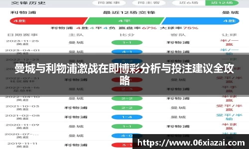 曼城与利物浦激战在即博彩分析与投注建议全攻略