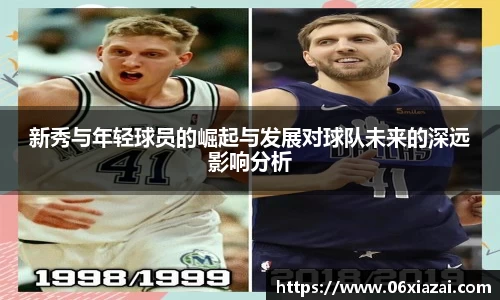 新秀与年轻球员的崛起与发展对球队未来的深远影响分析