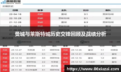 曼城与莱斯特城历史交锋回顾及战绩分析
