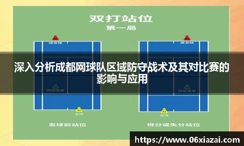 深入分析成都网球队区域防守战术及其对比赛的影响与应用