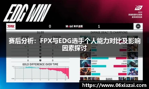 赛后分析：FPX与EDG选手个人能力对比及影响因素探讨